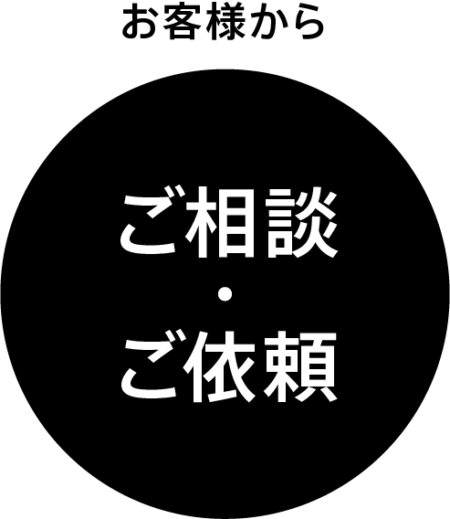 ご相談・ご依頼